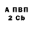 МДМА VHQ Nadya Golubova